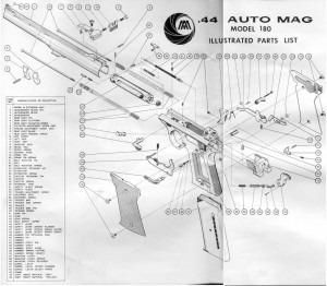 AutoMag exploded